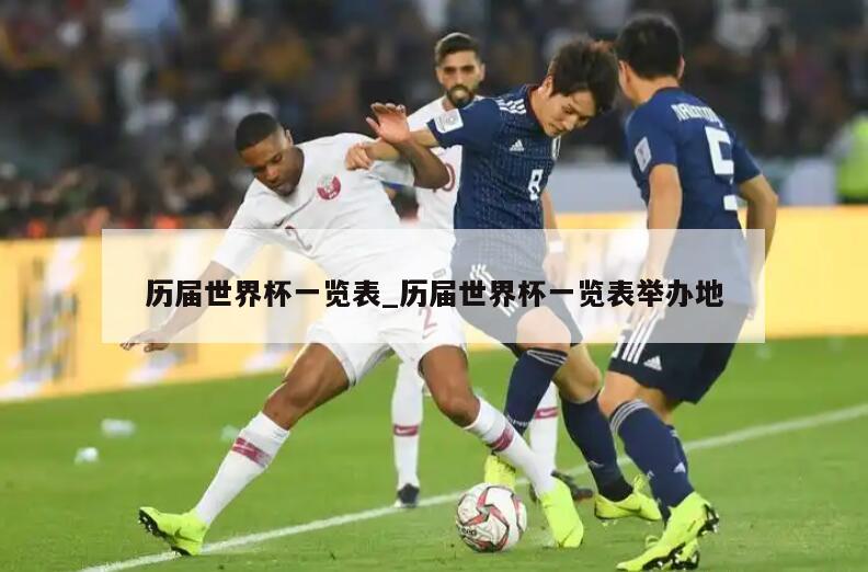 历届世界杯一览表_历届世界杯一览表举办地